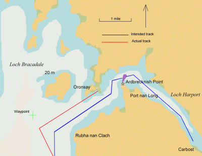 Chartlet, Mouth of Loch Harport
